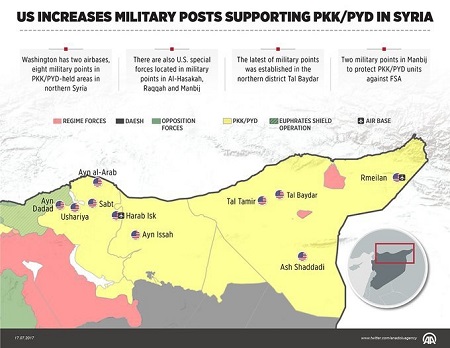 US military bases Syria